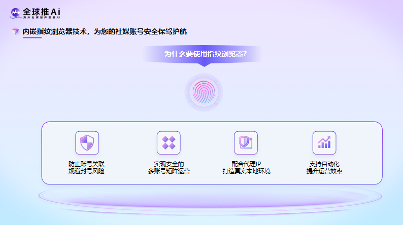 WhatsApp营销革命 AI如何让这家咨询公司月增3000精准客户